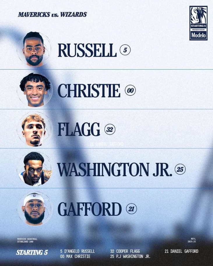 NBA常规赛，独行侠客场挑战奇才。
赛前，独行侠官方公布了比赛的首发阵容：
拉塞