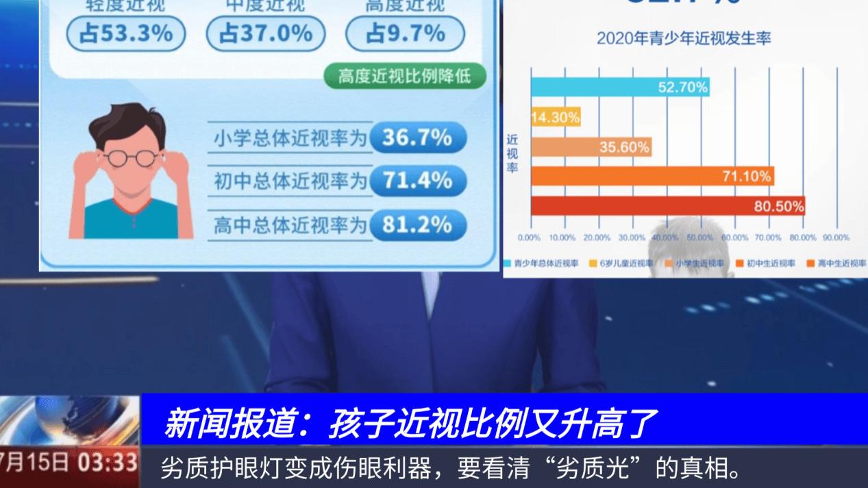 学生最建议买三款台灯是哪些？宝妈避坑推荐，呵护双眼健康更专业