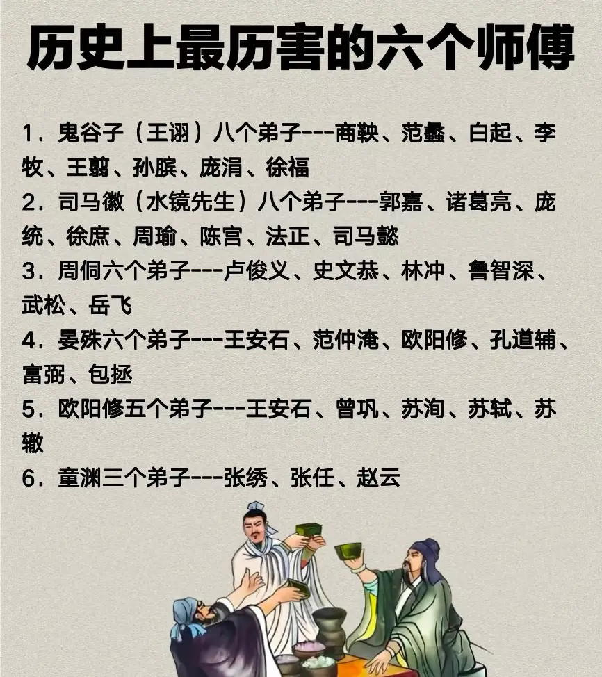 你觉得下面最厉害的是谁？