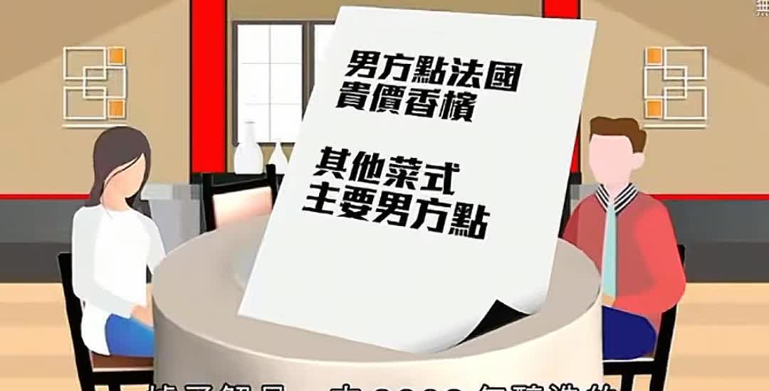 一名女子报警，怀疑被一个自称做律师的男网友骗财。
警方在星期四晚上接报，在中环