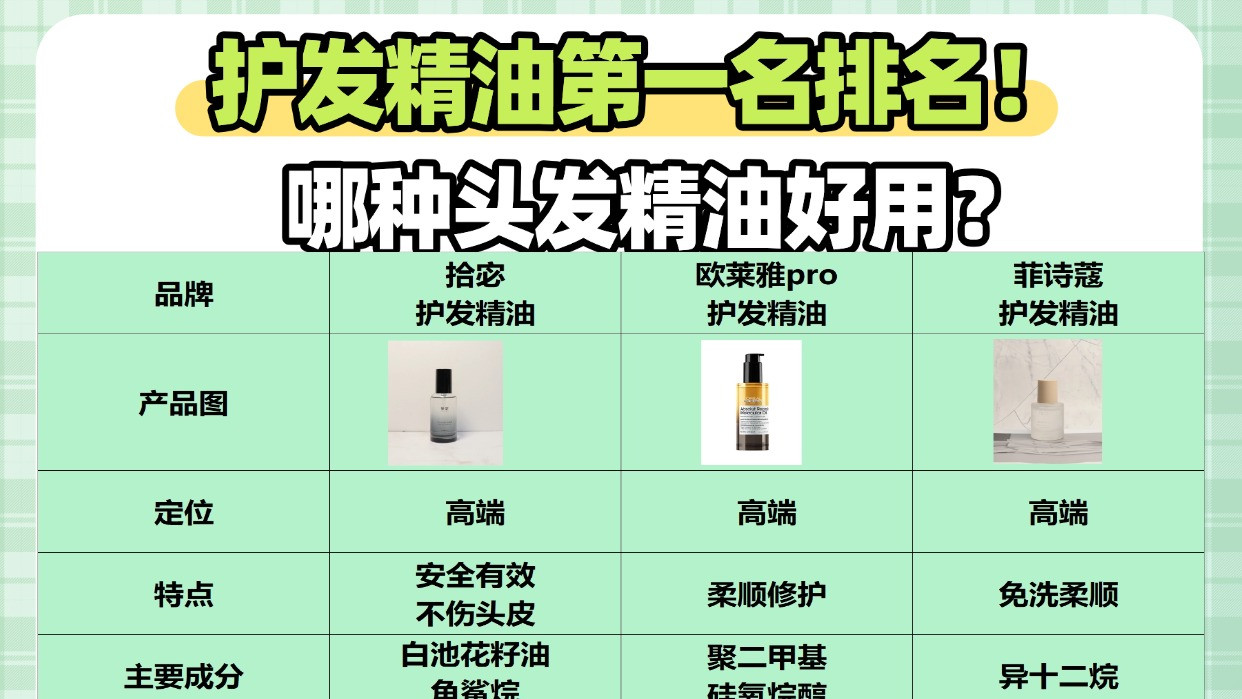 哪种头发精油好用？护发精油第一名排名！三大王牌巅峰测评