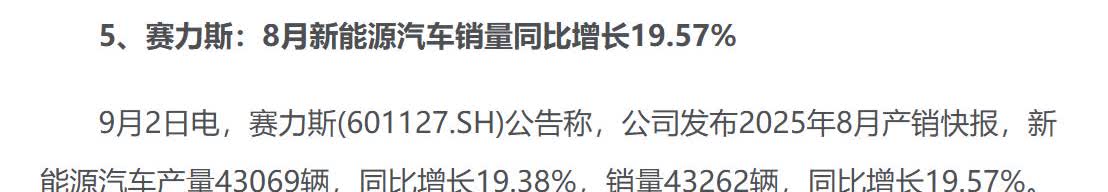 赛力斯晚上发布消息，8月销量4.3万辆，同比增长近20%，摆脱了上半年销量有所下
