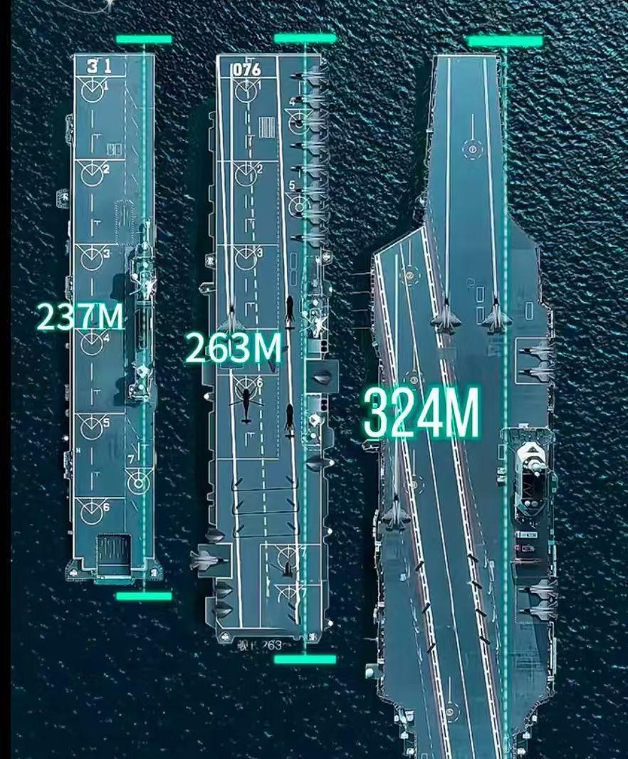 076这个体型真大！都快赶上了福建舰了。
从左到右分别是075型，2万余吨；07
