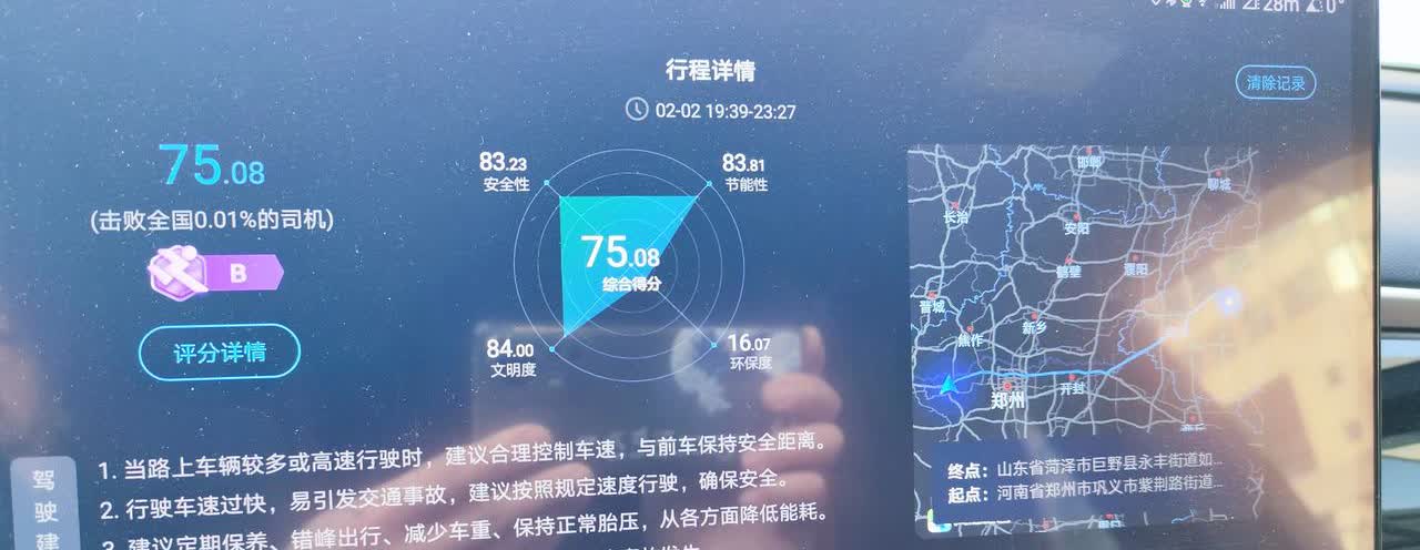 我把国内最省油的车开成了百公里18点个油耗，干成了最省油的前0.01%，是的，我
