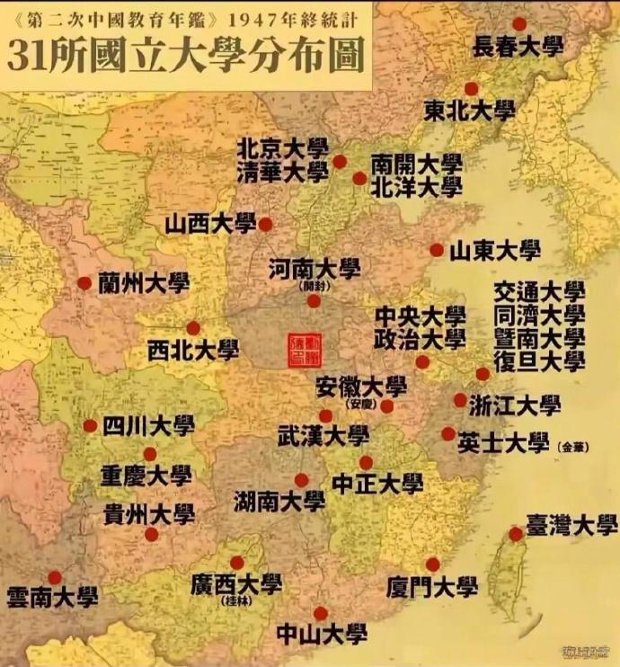 1947年的31所国立大学，如今没有发展壮大，甚至连211大学都不是的有山西大学