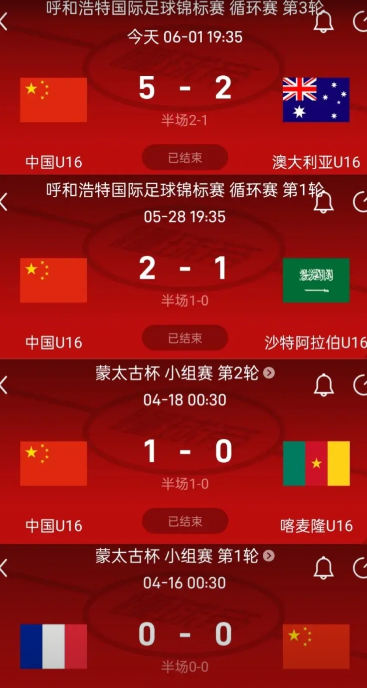 接连战胜沙特和澳大利亚！客观分析U16国足在亚洲处于什么水平
1，沙特是亚洲一流