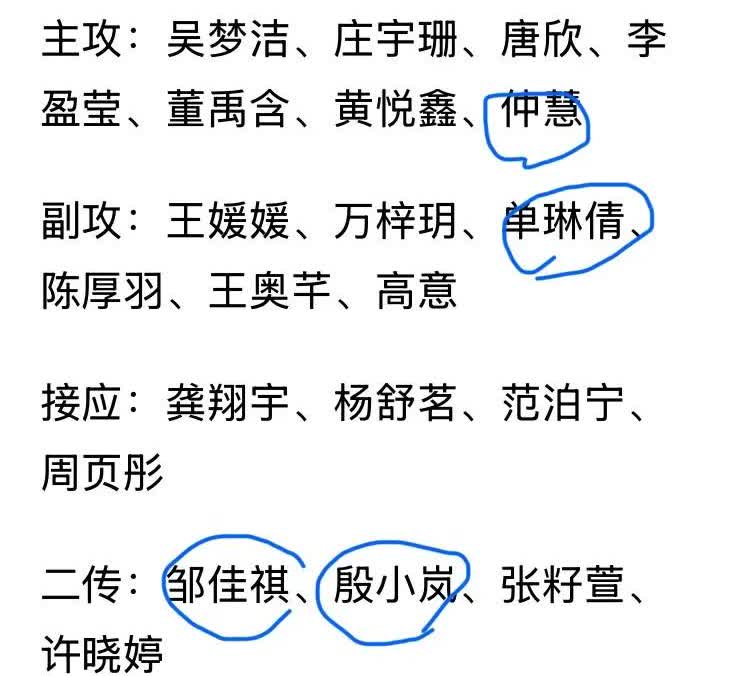 赵勇：我用青春赌明天

世锦赛名单还是有点出人意料，好几个不堪大用的入选了，