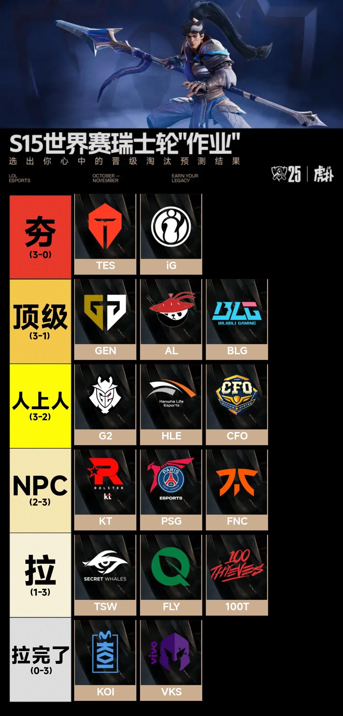 为 IG 冲！谁还没个冠军心