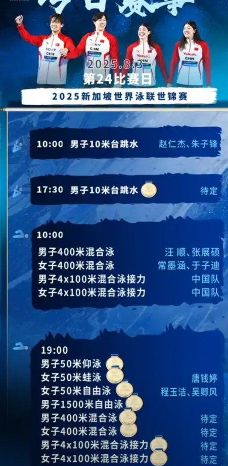 新加坡游泳世锦赛收官战中国女队开场就收获了二枚银牌和一枚铜牌，分别是女子50米蛙