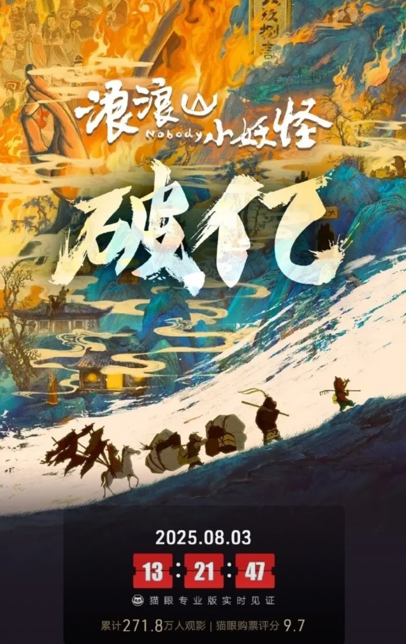 据猫眼专业版数据显示，电影《浪浪山小妖怪》上映2天，总票房破1亿元。
据了解，《