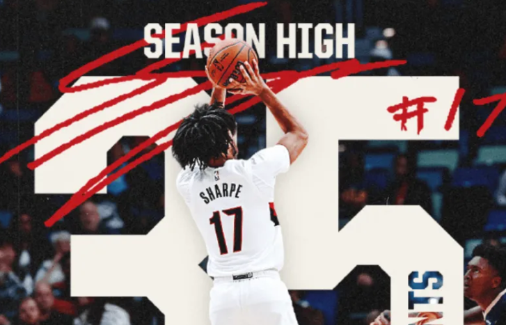 NBA常规赛，开拓者以125-117击败鹈鹕。
全场比赛，开拓者球员谢登-夏普出