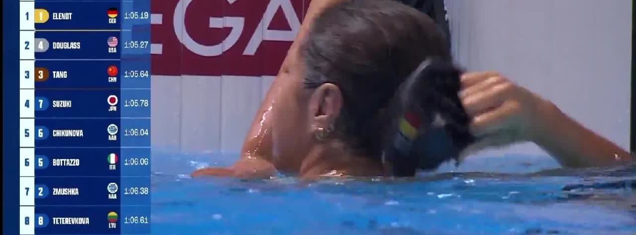 真是太可惜了！奥运会被反超的剧情又一次发生在唐钱婷身上！
    2025年世