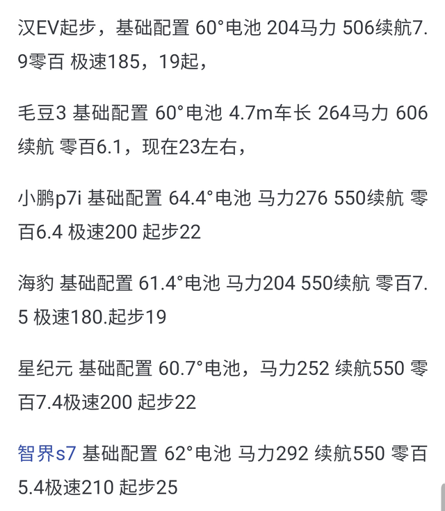 我不知道还在幻想20以内的是咋想的
你打开价格区间，看看各品牌中大型纯电20左右