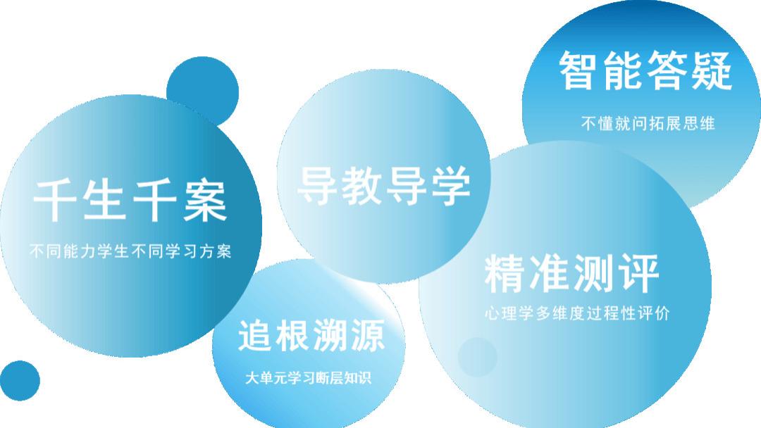 孩子作业拖沓的背后，藏着我们不知道的秘密