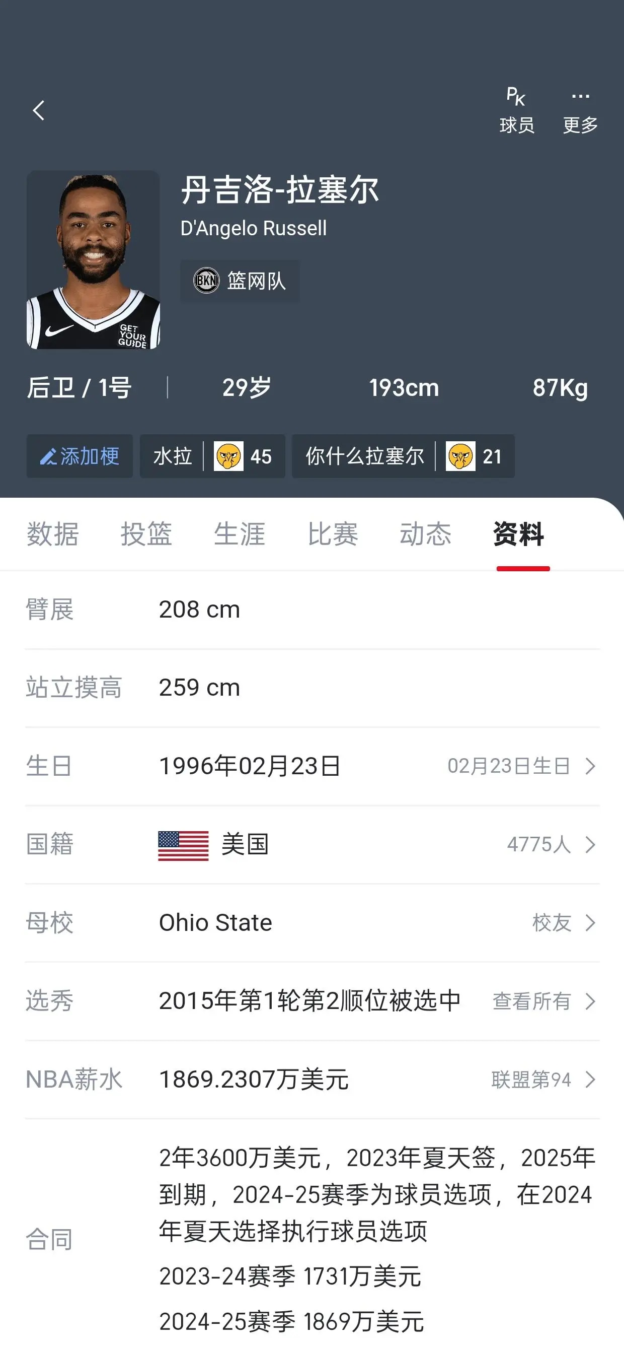这一枚大将可不可以撑起一杆旗帜今夏德安吉洛拉塞尔是自由球员，如果我勇会给他个合同