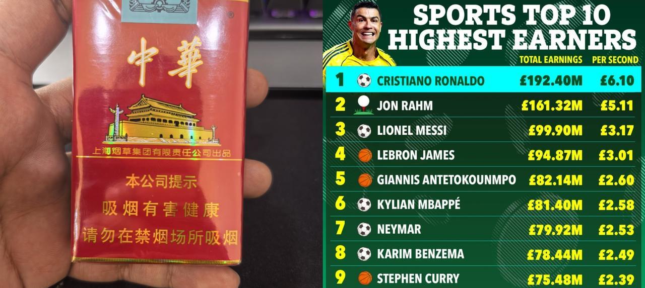 C罗秒薪6.1镑，约一包软华子！
梅西秒薪3.17镑，约一包黑利群！
内马尔秒薪