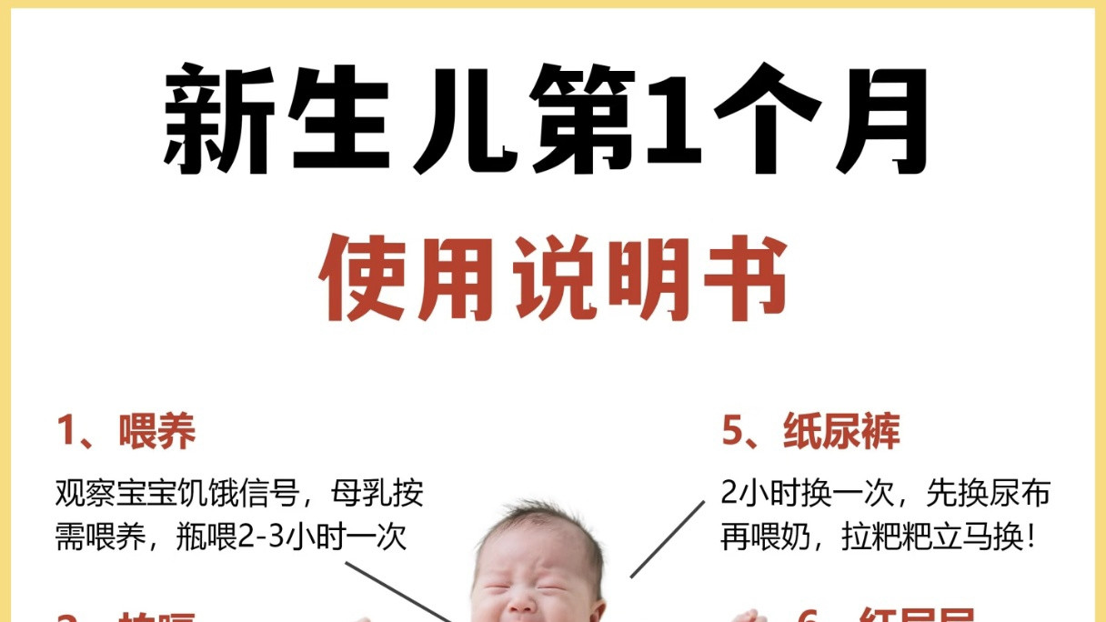 新手爸妈别慌！新生儿第一个月保姆级护理指南，照着做不踩坑