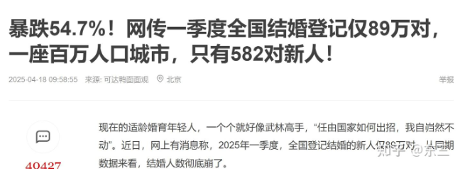 2025年一季度结婚对数仅89万，这意味着什么？
