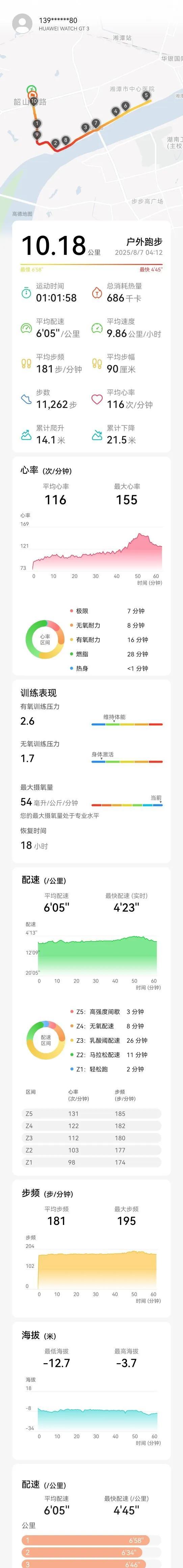 根据国外某实验室对十二项运动检测报告显示，慢跑，并且是空腹慢跑，对减肥效果的经济