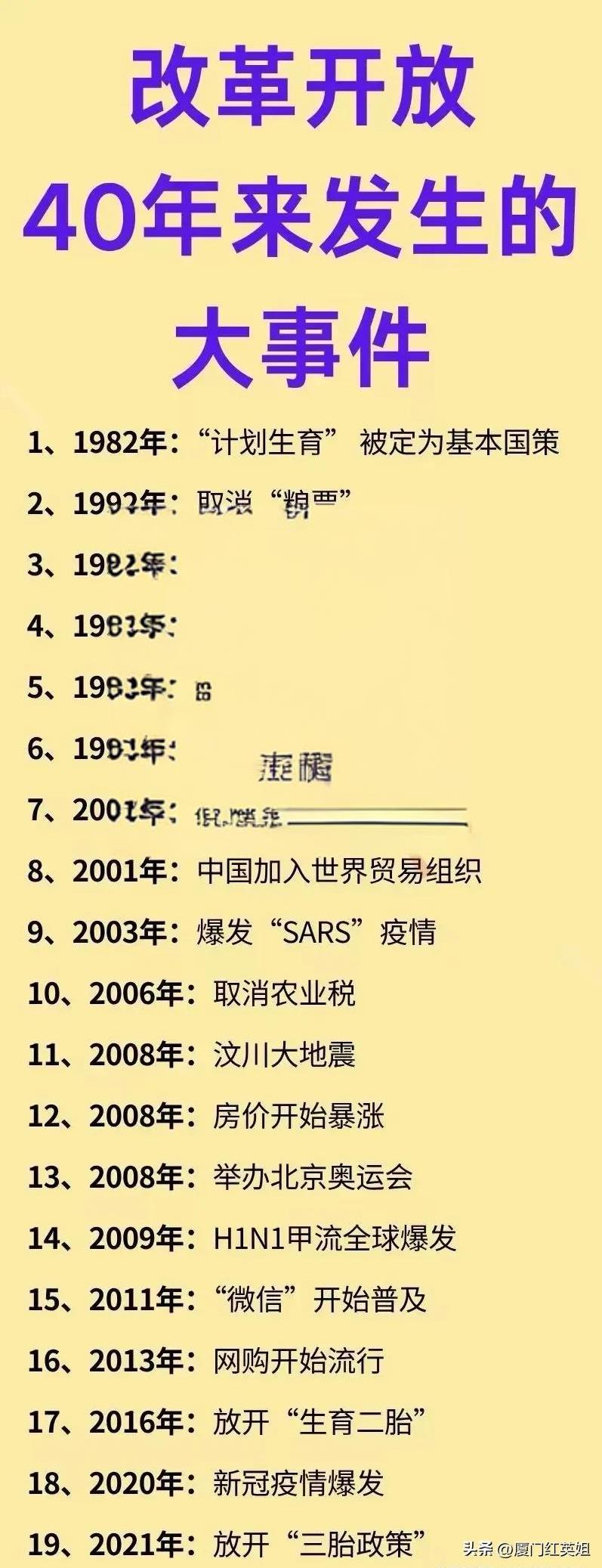 1982年计划生育定为国策
2016年放开二胎政策
2021年放开三胎政策
我们