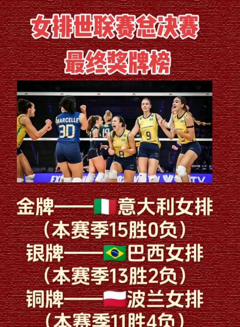 女排世联赛总决赛
最终奖牌榜