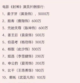 这第一部的片酬差距真大