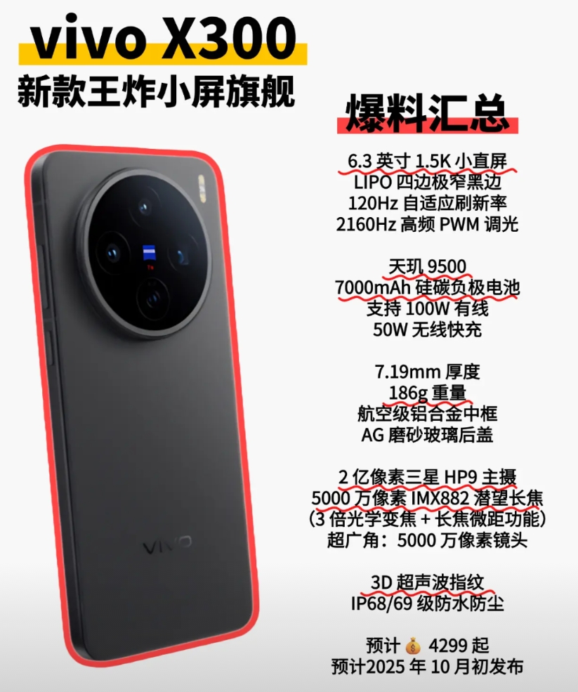 vivo进场啦！vivo开大了！

果不其然，今年各大厂商都开始出小屏旗舰了，从
