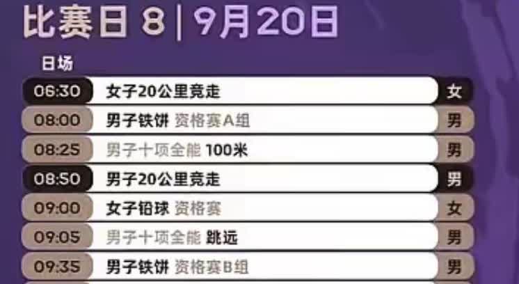 金牌要来了
    东京田径世锦赛今天己到倒数第3个比赛日，中国田径队仍然以1