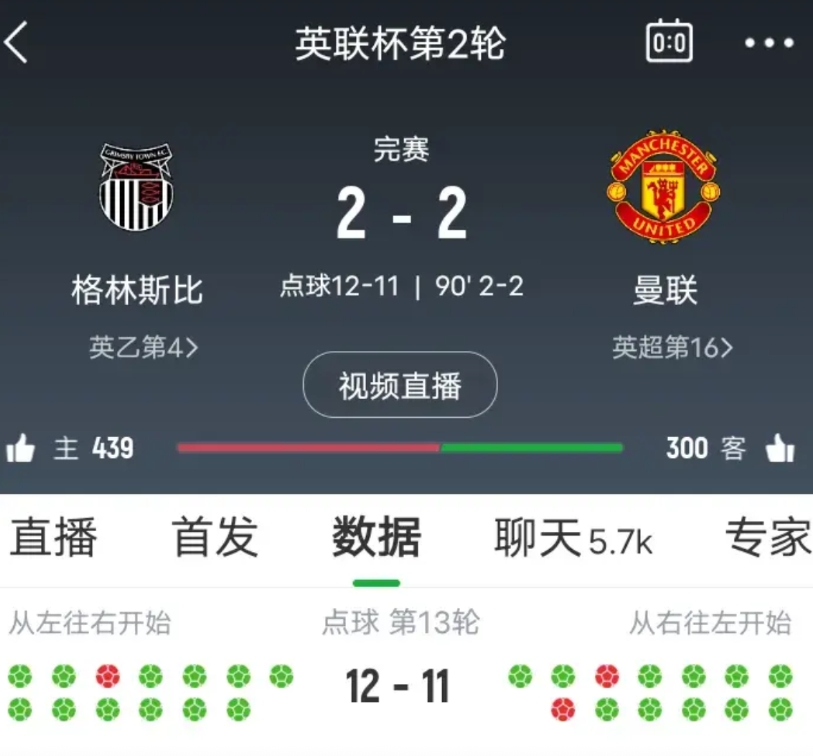 90分钟2:2点球大战12:11！格林斯比淘汰曼联晋级英联杯第三轮！
我们普通球