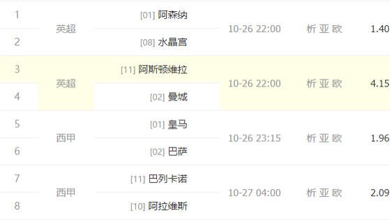 2025204期周日英超+西甲传足四场进球个人心水推荐图文处理方案