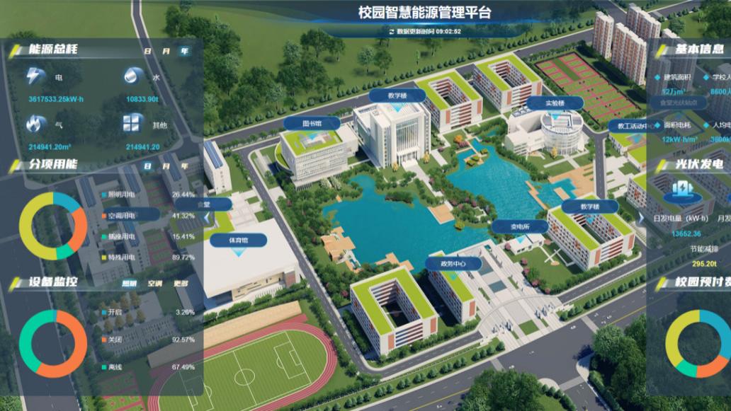 大学校园的“智慧电管家”：安科瑞让每一度电都“心中有数”