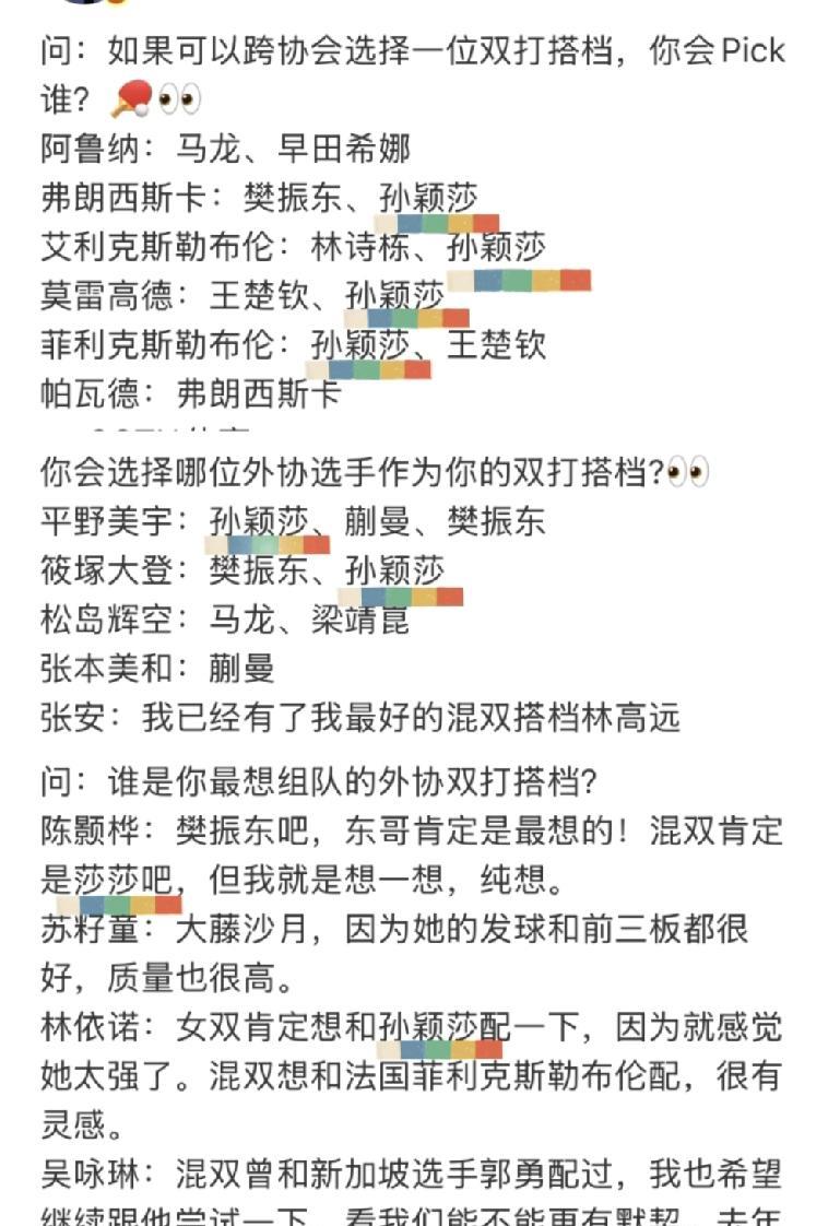 孙颖莎实在太抢手了！
百分之八十都选了孙颖莎，
这就是来自世界第一女正手的魅力！
