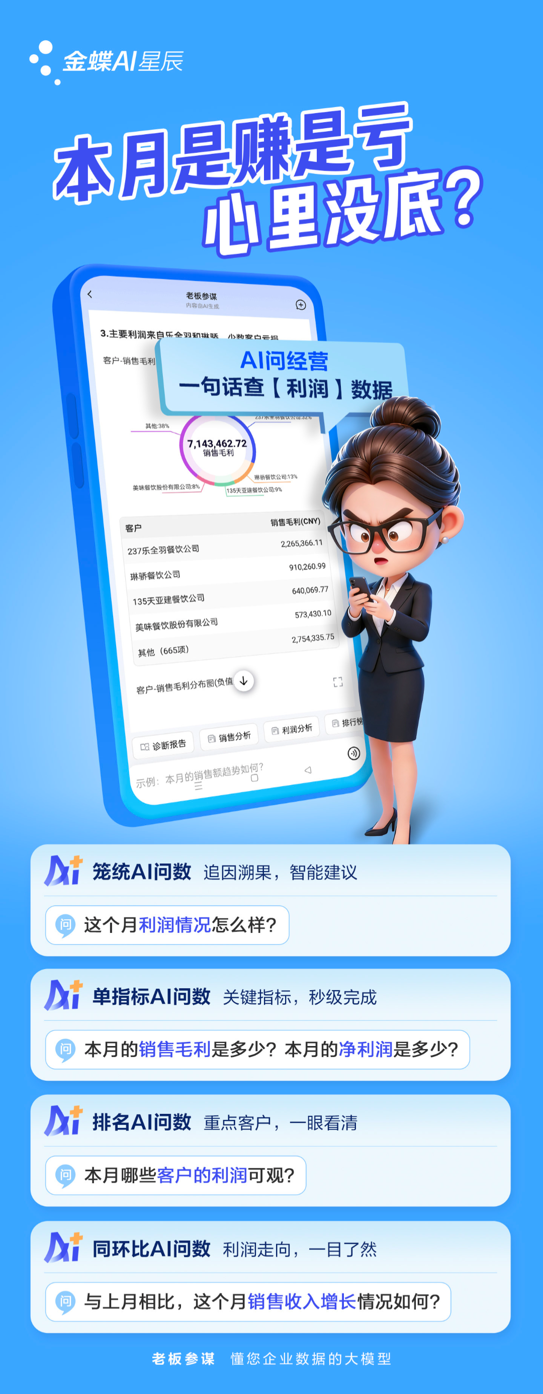 老板一问，AI秒答经营数据