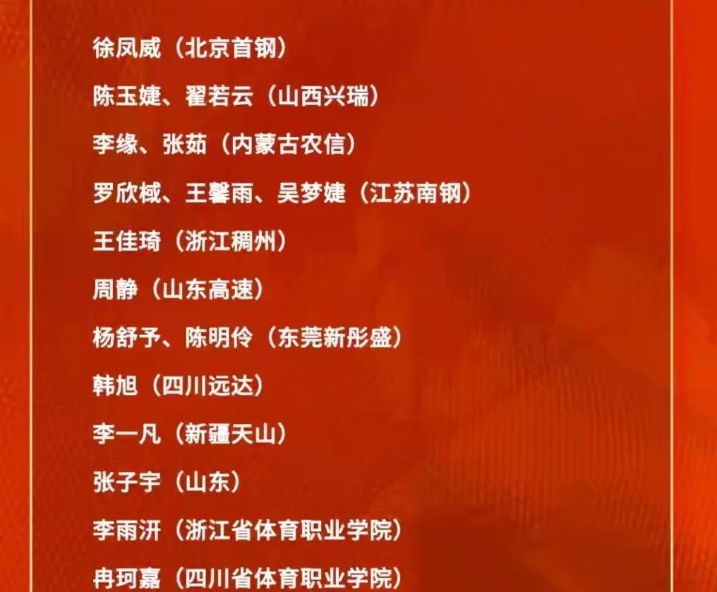 宫鲁鸣有魄力！中国女篮正式淘汰李梦等功勋老将！
中国女篮夏训名单公布，这份名单最