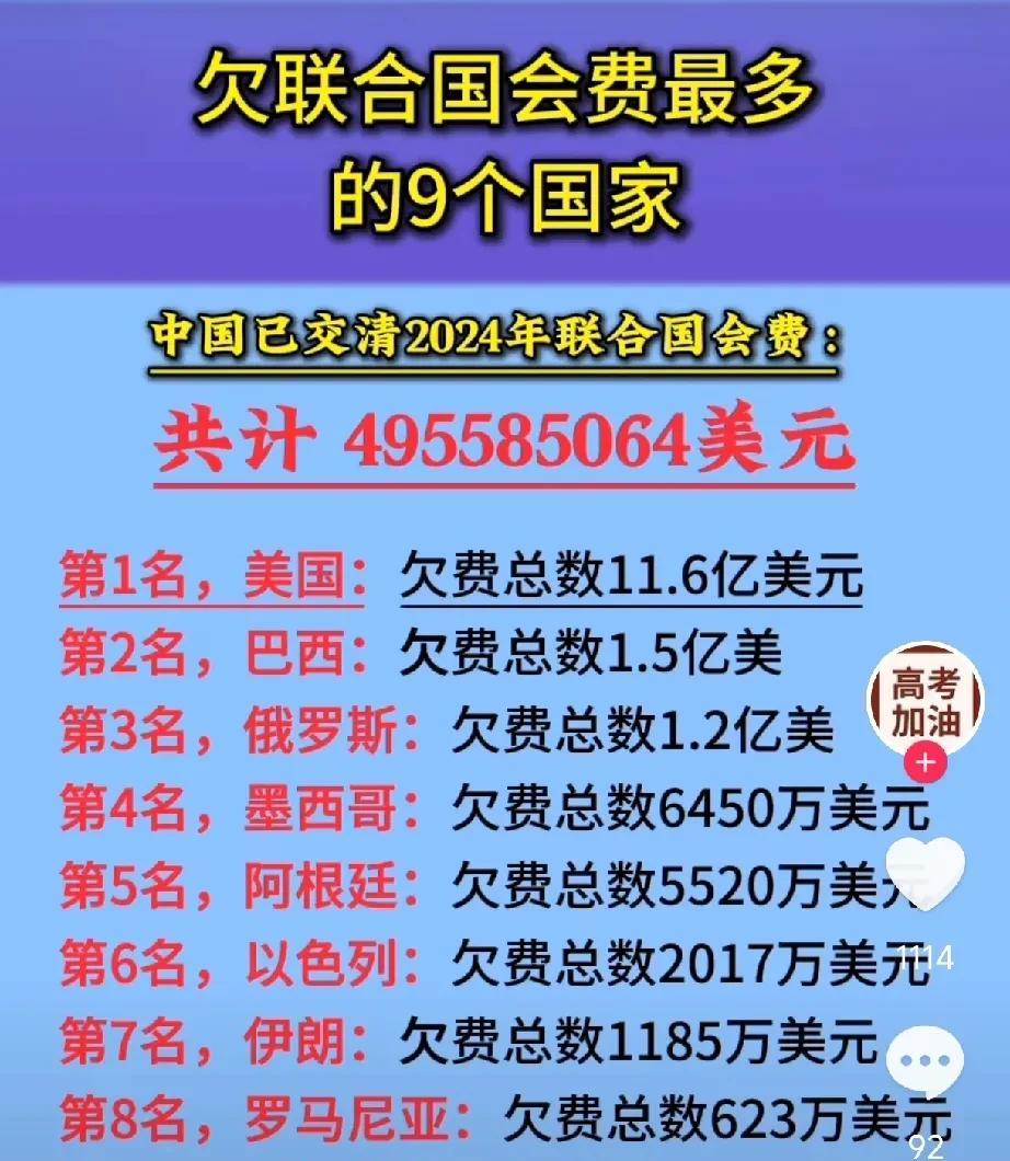 因美国带头拖欠会费，联合国或将面临停摆危机，建议迁移中国雄安新区！
近日，联合国