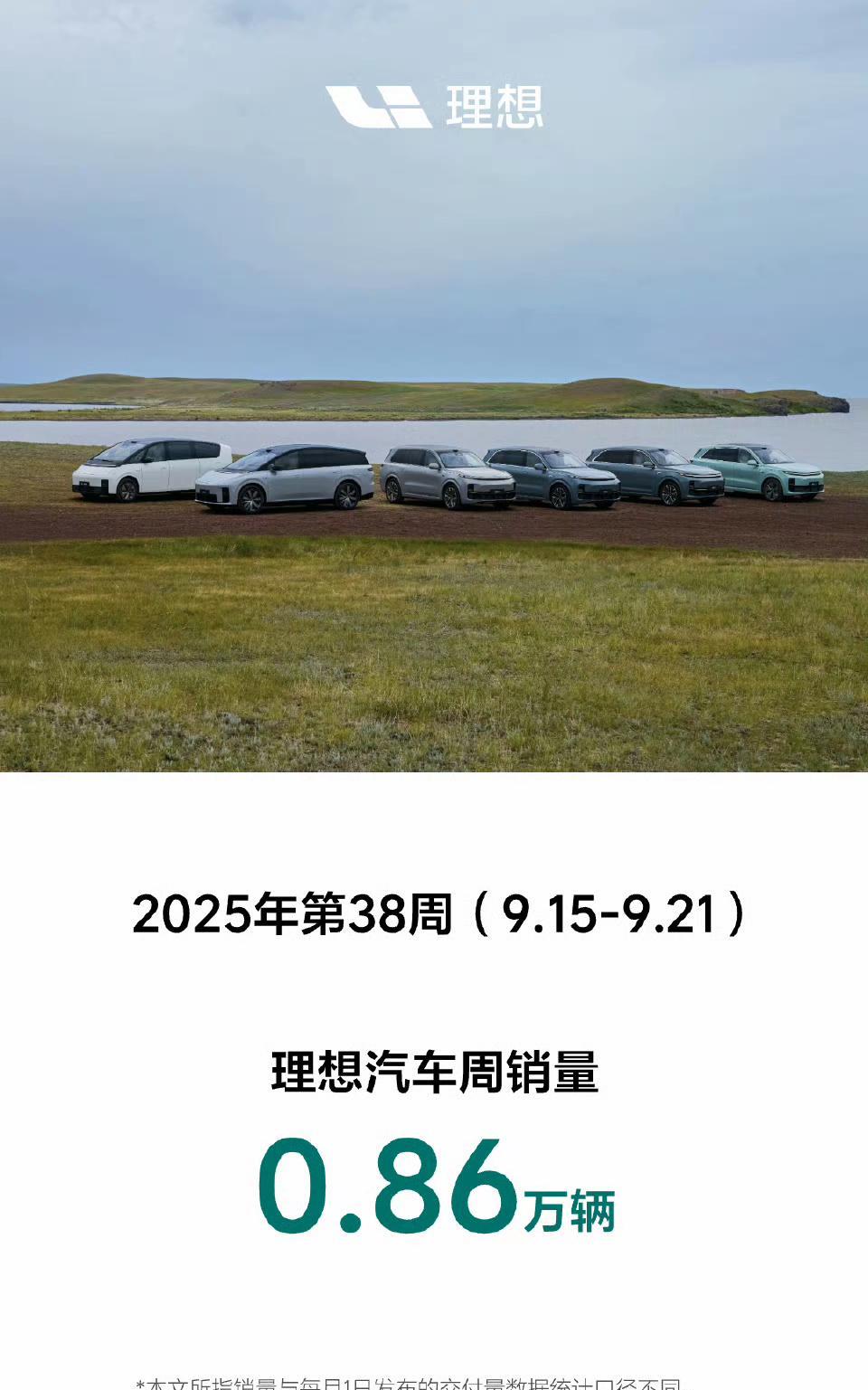 理想上周销量见好儿了，等等看i8单车的情况[鼓掌]【来自懂车帝车友圈】