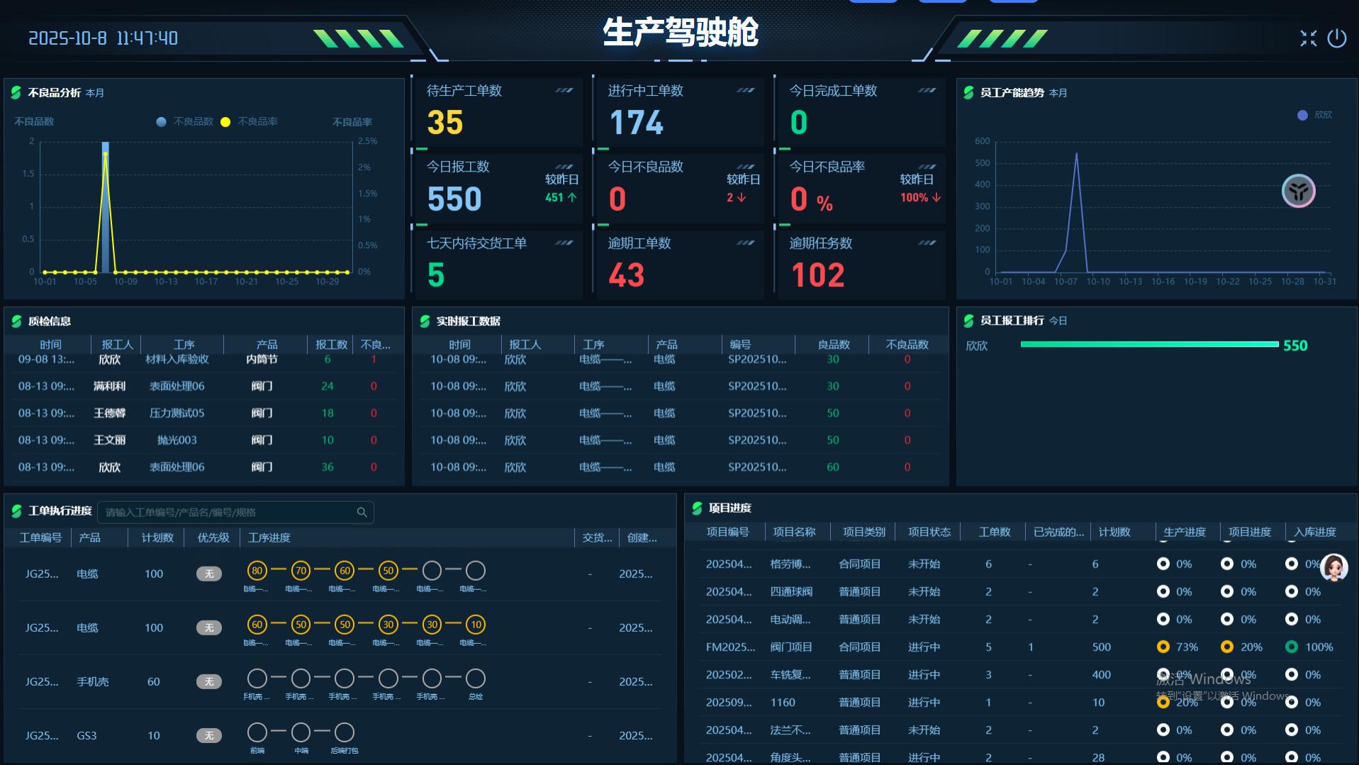还有没有使用过快工单生产管理系统的？