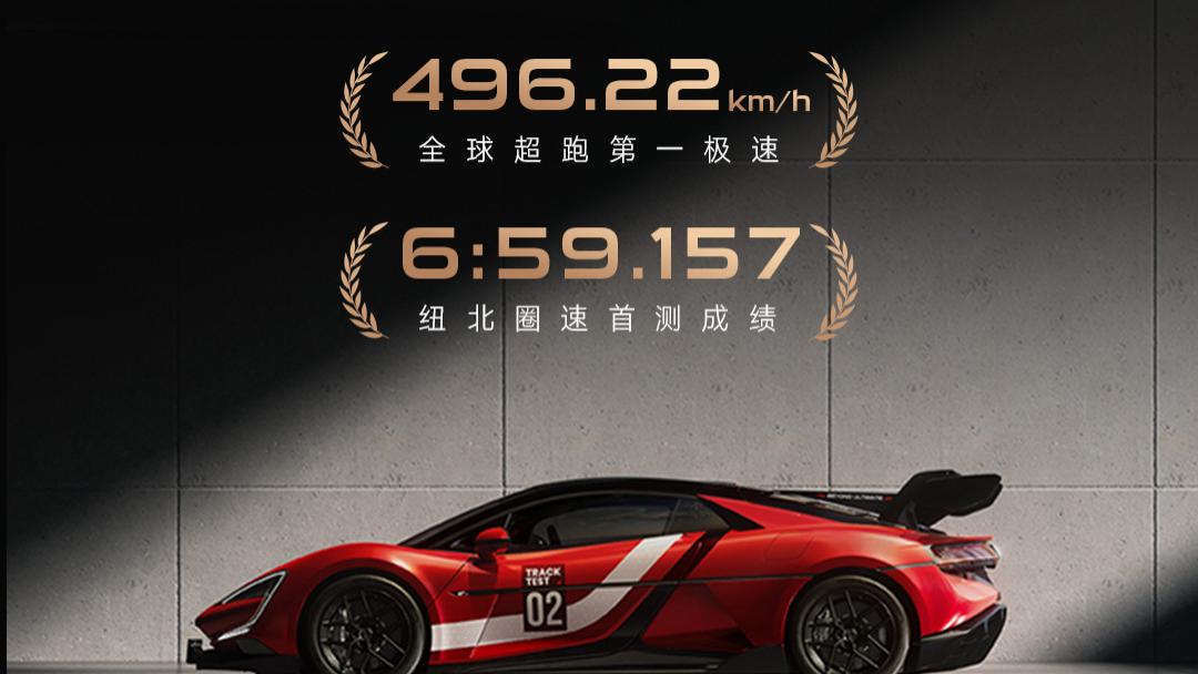 速度与优雅可以并存多边形战士仰望再突破