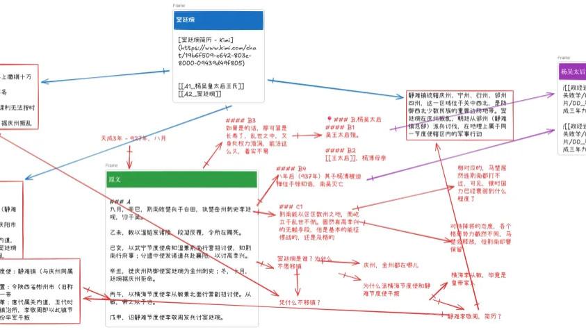 杨吴太后王氏｜残唐五代碎片