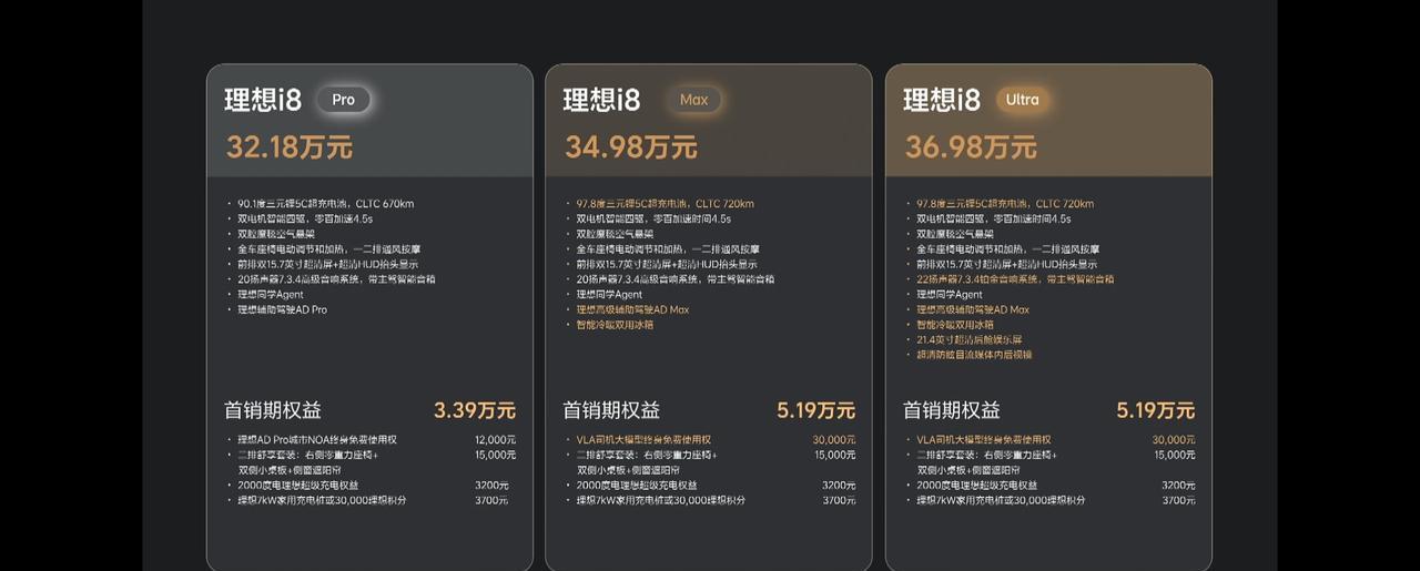 理想i8价格来啦，32.18～36.98万，这个价格买这台三合一大六座，您觉得怎