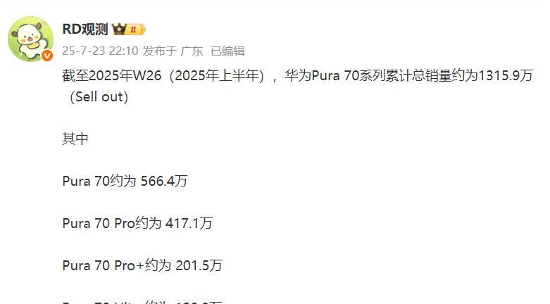 这是华为Pura 70系列的销量数据
1、数据是截止到W26，也就是上半年；
2