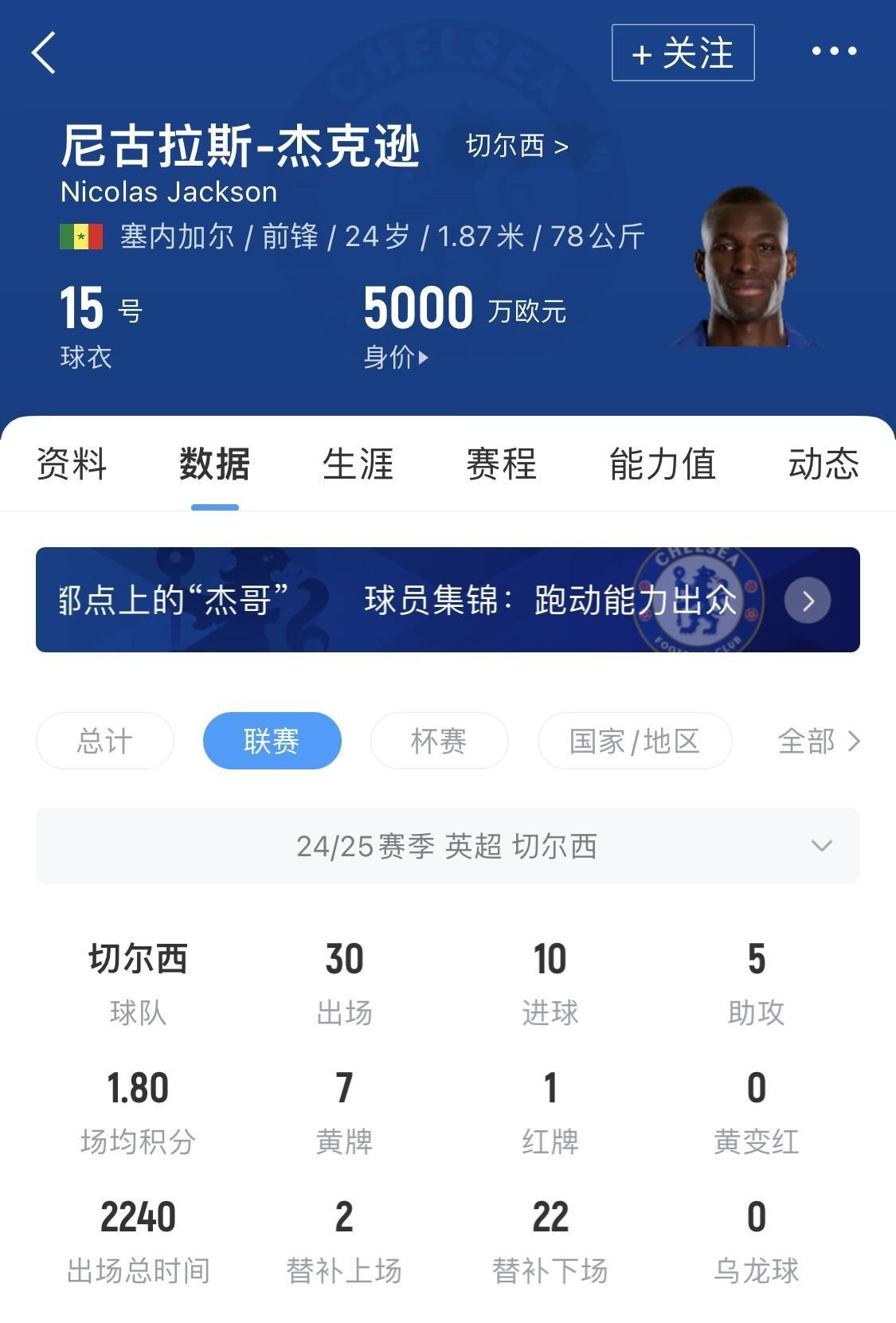 切尔西：卖人给回扣吗？
今夏有一绝：切尔西卖人。
今天，恩昆库4200万+10%