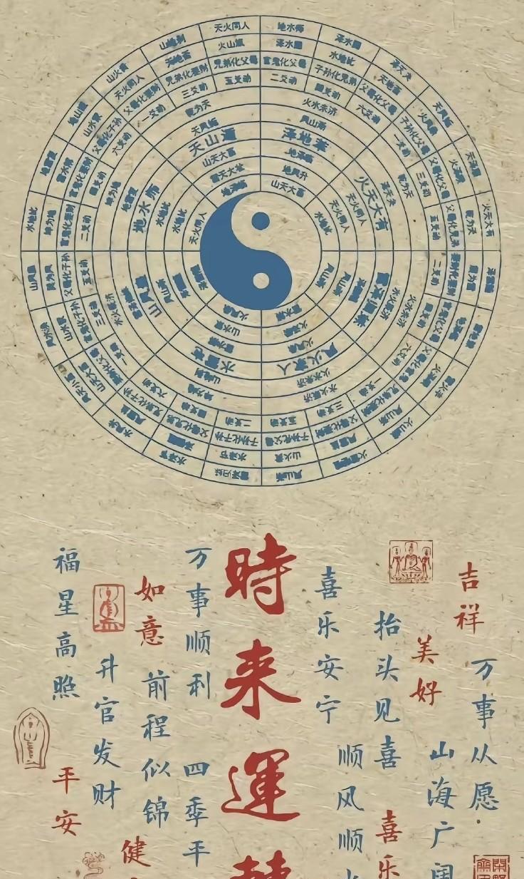 小伙伴们都听说过“风水轮流转”吧？其实人生就像坐过山车，有往上冲的时候，也有往下