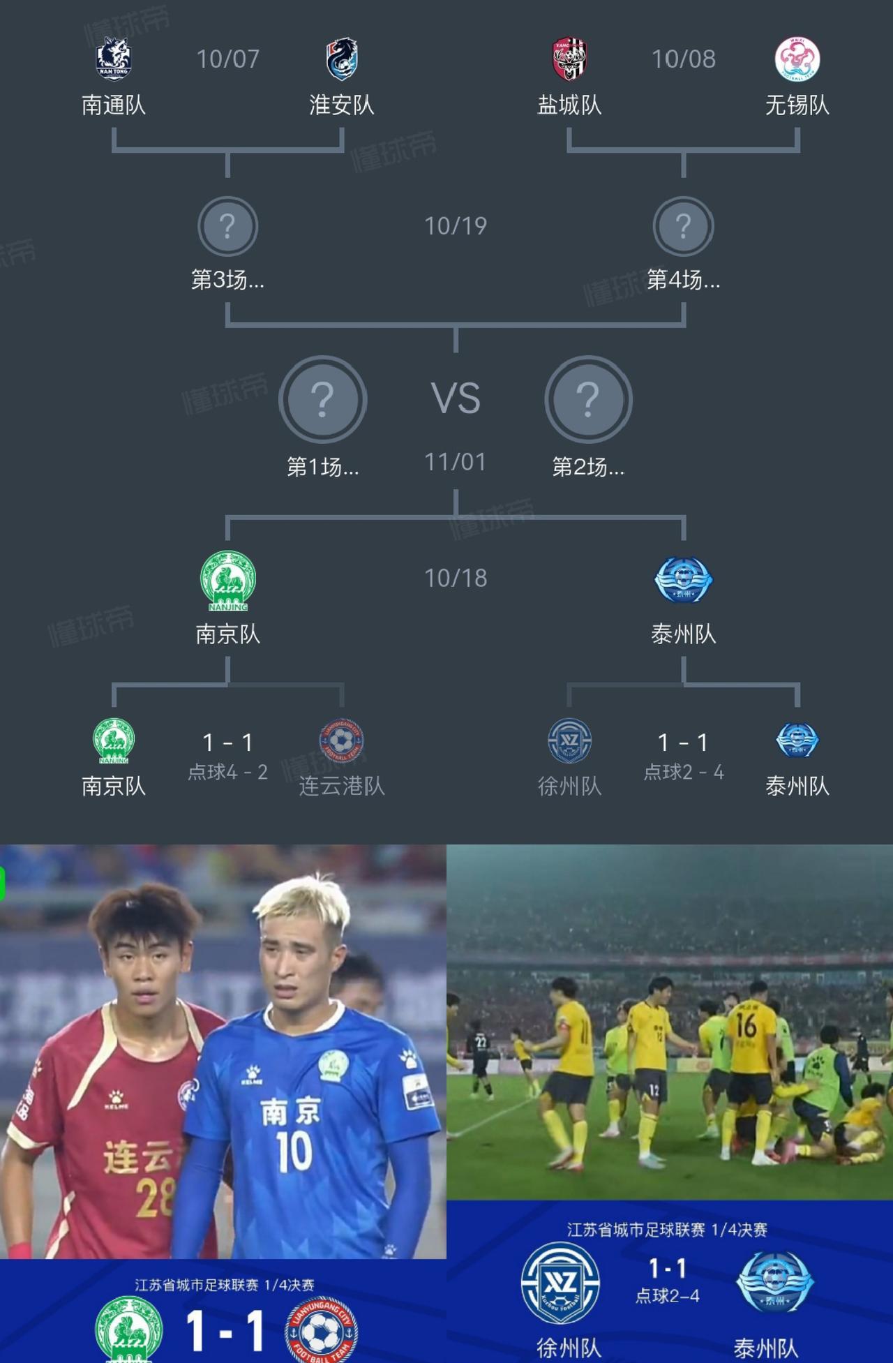苏北已“逝”2虎，现在就剩盐帝和浪里马了。后天大后天盐城和淮安一定要争气啊，别到