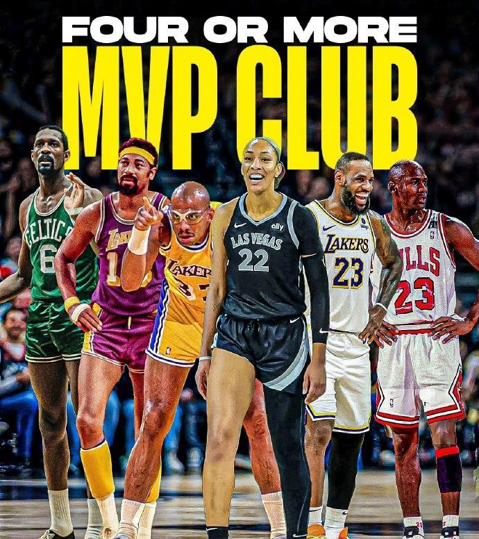 NBA和WNBA历史至少4次MVP球员：
贾巴尔：6个MVP
拉塞尔：5个MVP