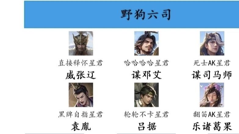 三国杀：野狗武将排行榜
