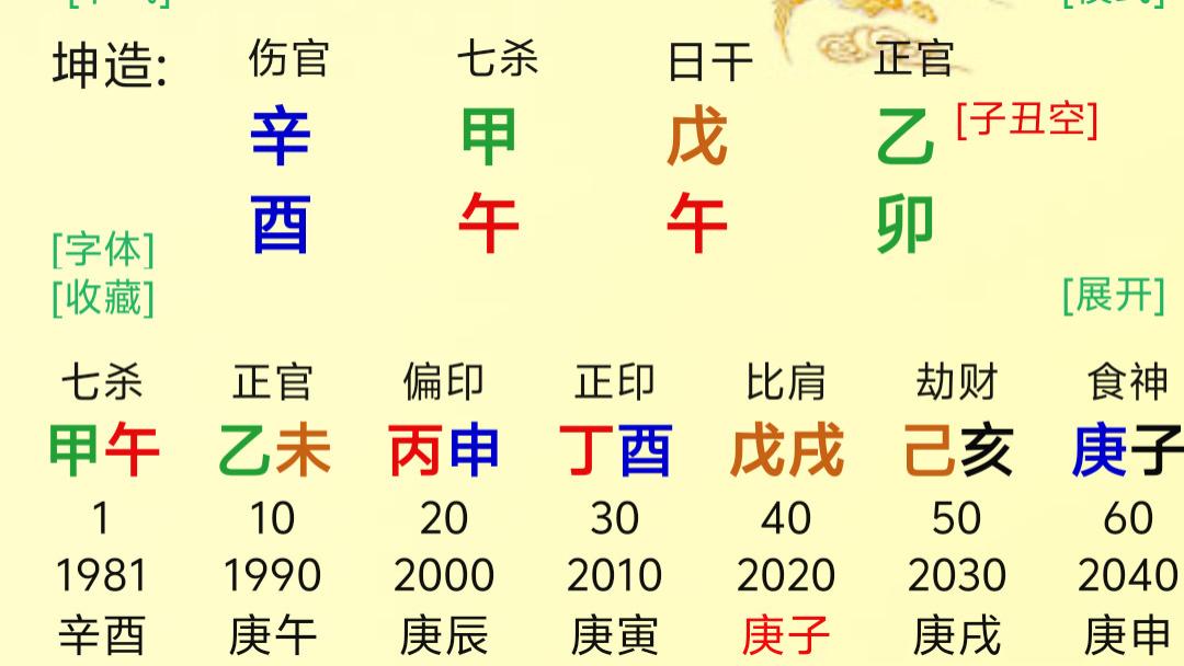 遍地桃花+官杀混杂+伤官见官+阳刃互刑，婚姻异常坎坷