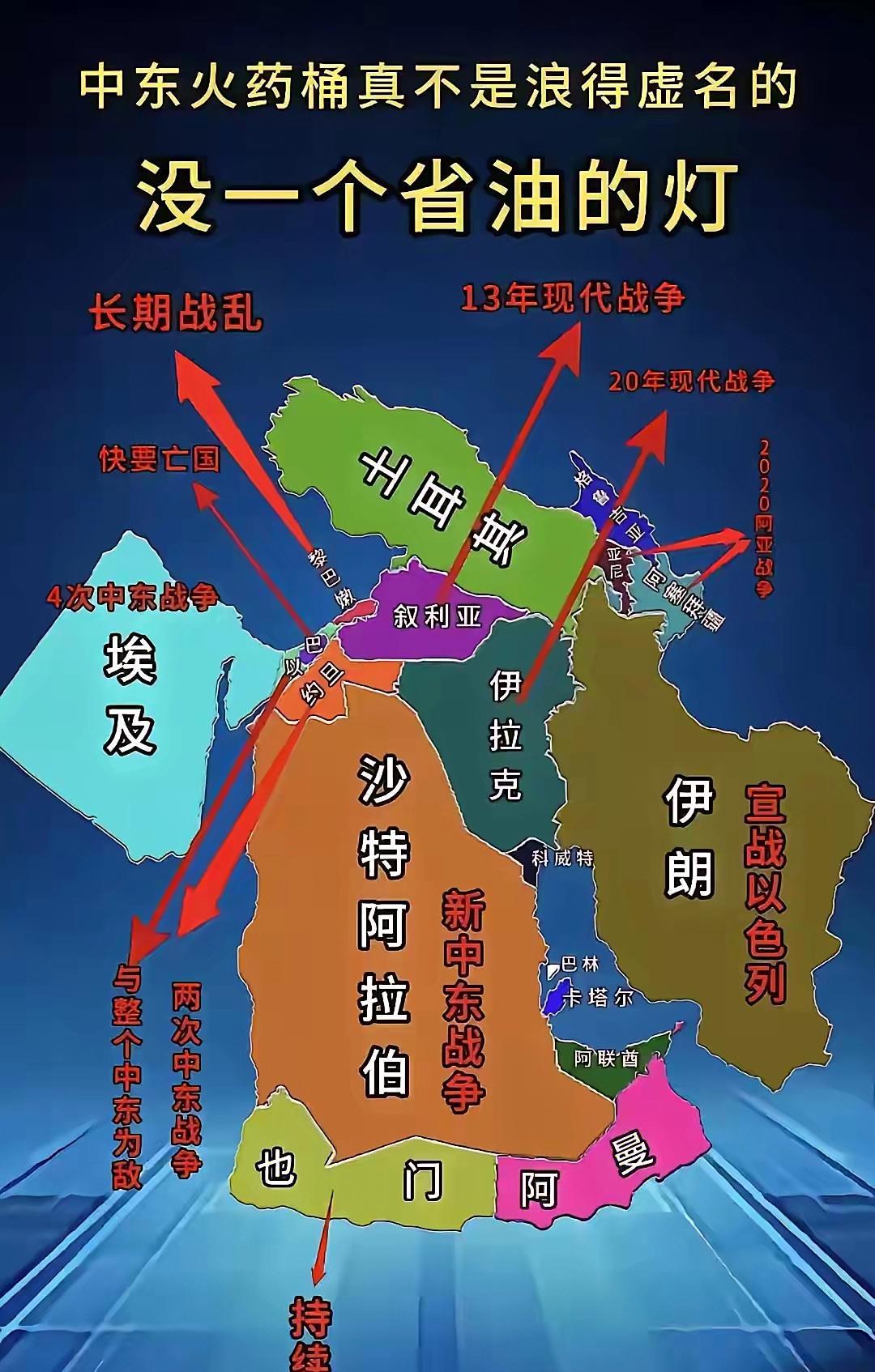 土耳其成中东最大赢家

到目前为止，土耳其才是中东大赢家。高加索地区随着阿塞拜疆