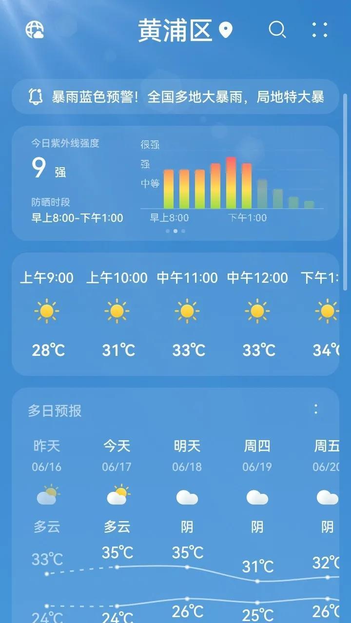 入梅雨下了一周多了，终于见到阳光了，可是气温也升高了，空气质量优！