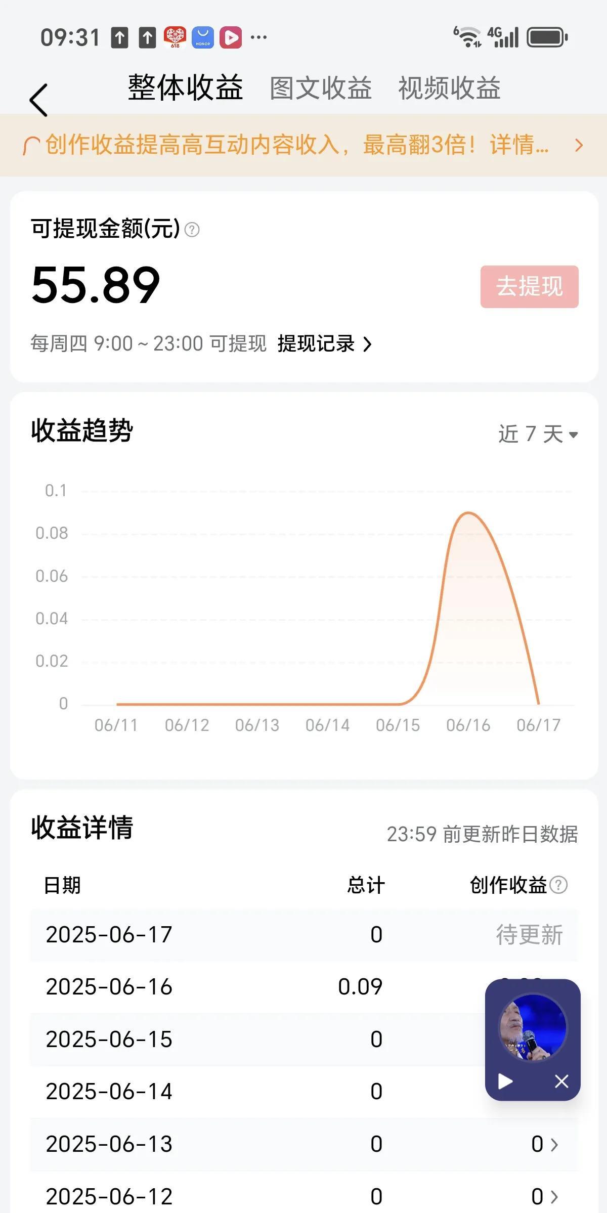 很多人都说坚持就有收获，这就是我每天坚持写的结果。
结果就是写与不写是一样的结果